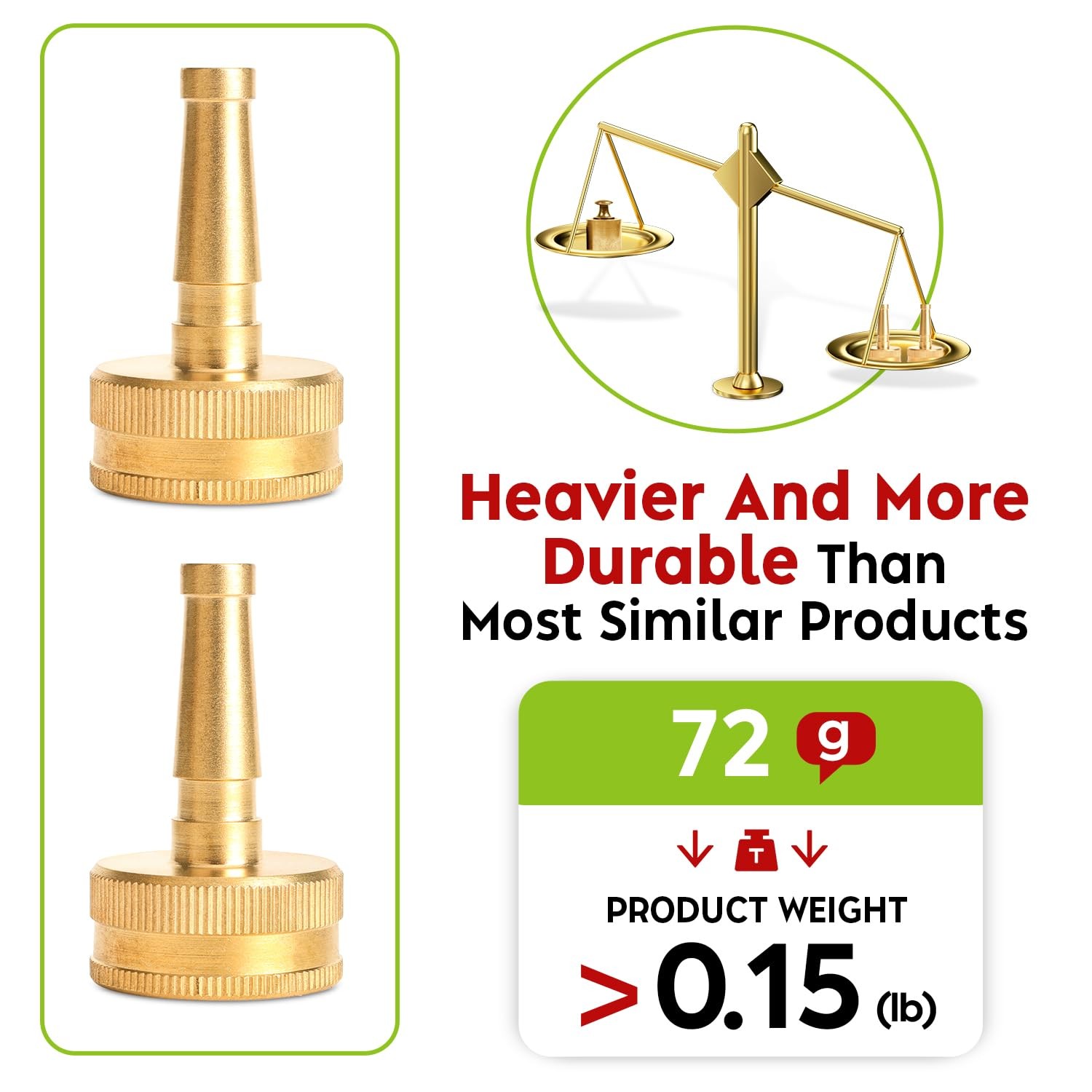 2" Jet Sweeper Brass Nozzle for Garden Hose, Heavy-Duty Solid Brass Hose Nozz... gallery