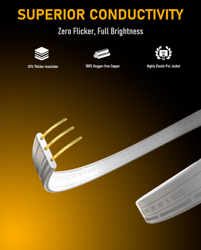 3-Pin Y-Splitter Extension Cable Connector for Eufy Permanent Outdoor Lights E22 gallery