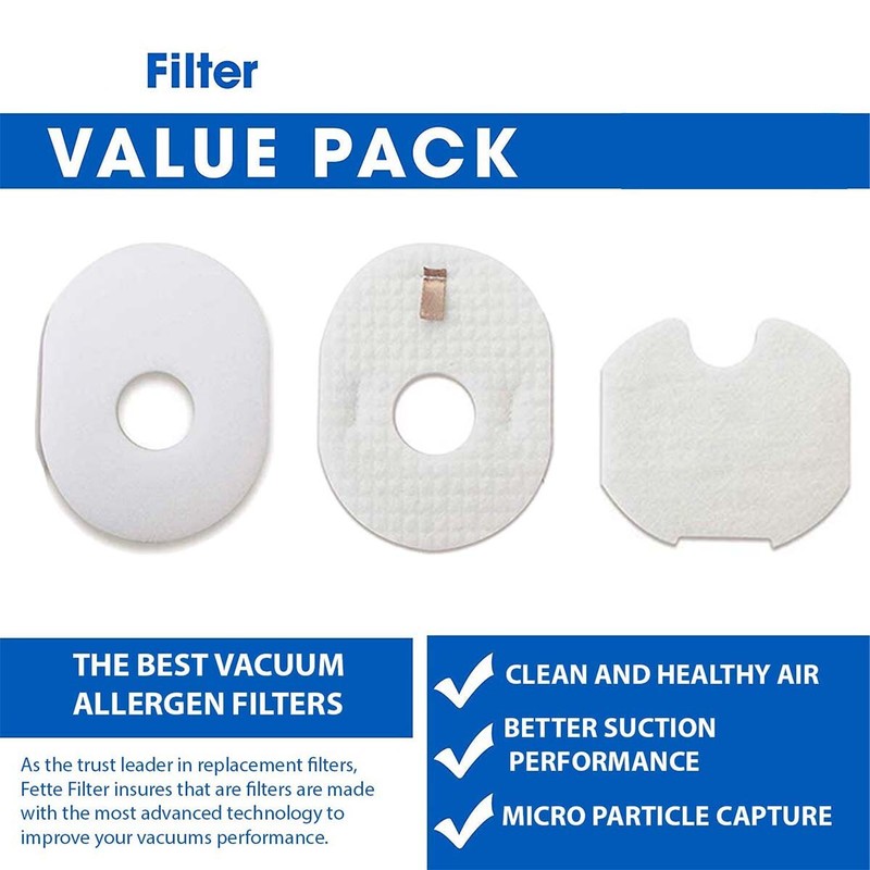 Vacuum Filter 4 sets for Shark Rocket HV300 HV301 HV302 UV450 HV310 XFFV300 gallery