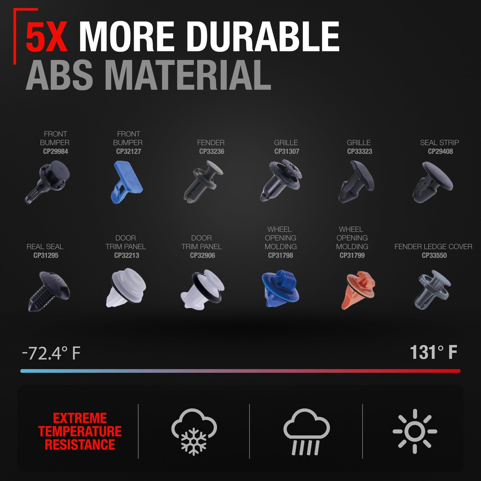 120 pcs Body Fastener Kit - Compatible with 2016-2023 Toyota Tacoma - Suitabl... gallery
