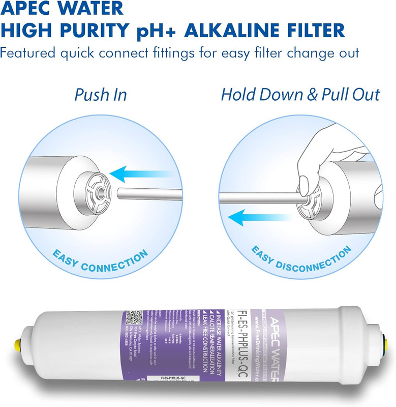 Systems FILTER-SET-ESPH High Capacity Replacement Filter Set for Essence Series gallery