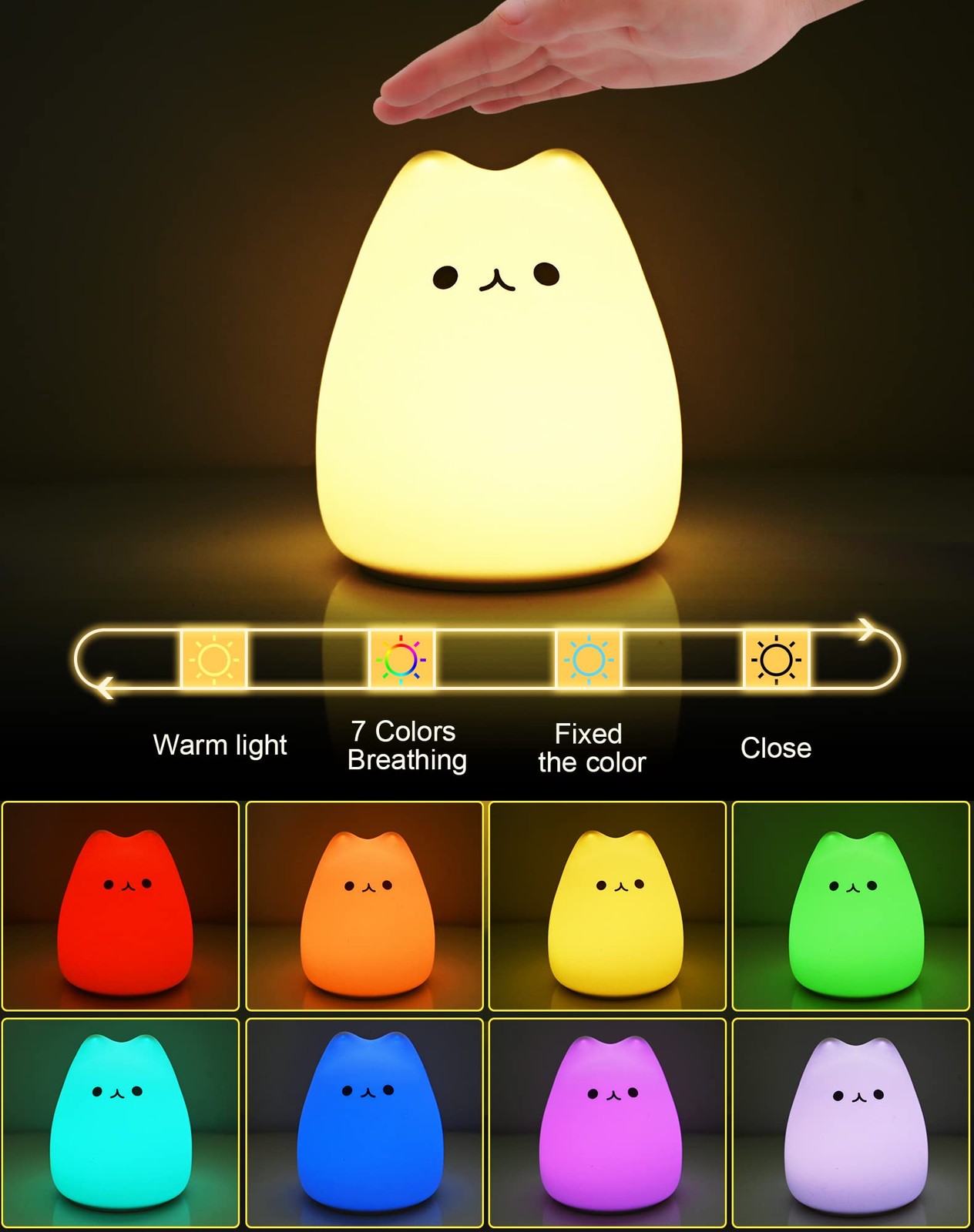 Lueudu LED Cat Night Light, Battery Powered 4 x 3.54 x 3.5 inches, White gallery