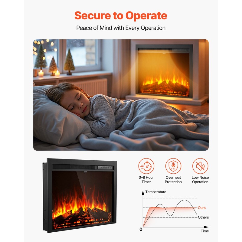 Uimoso35in Electric Fireplace Insert with Wall Mount& Remote Control, 750W/1500W gallery
