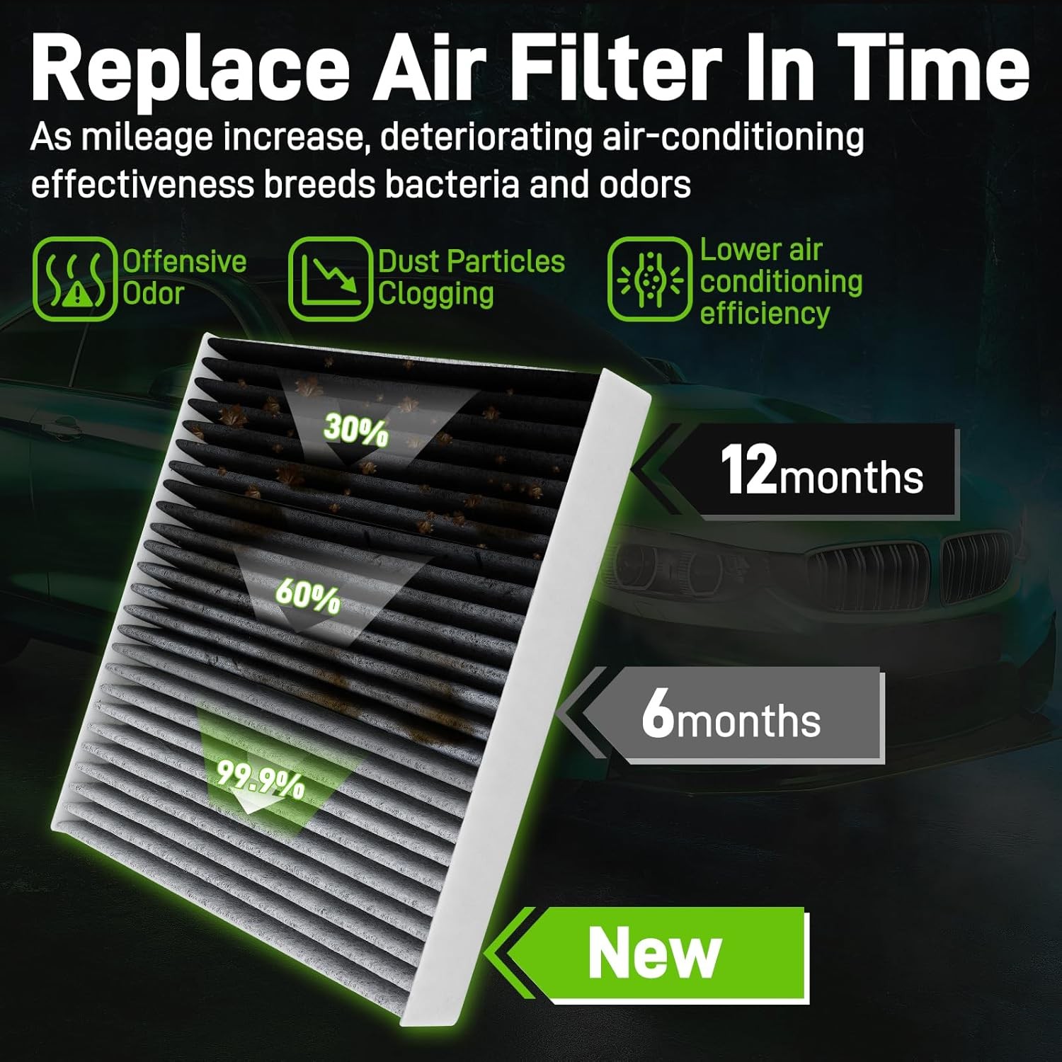 Engine Air Filter & Cabin Air Filter for Equinox for Terrain L4-1.5L/1.6L/2.0L 2 gallery