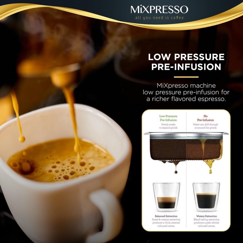 Mixpresso 15-Bar Automatic Espresso Machine with Milk Frother, 37 Oz, Dark Red gallery