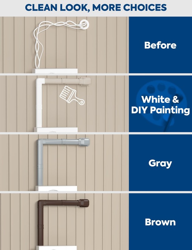 4'' x 9.5Ft Mini Split Line Set Cover with Flexible Duct, Upgrade PP Decorati... gallery
