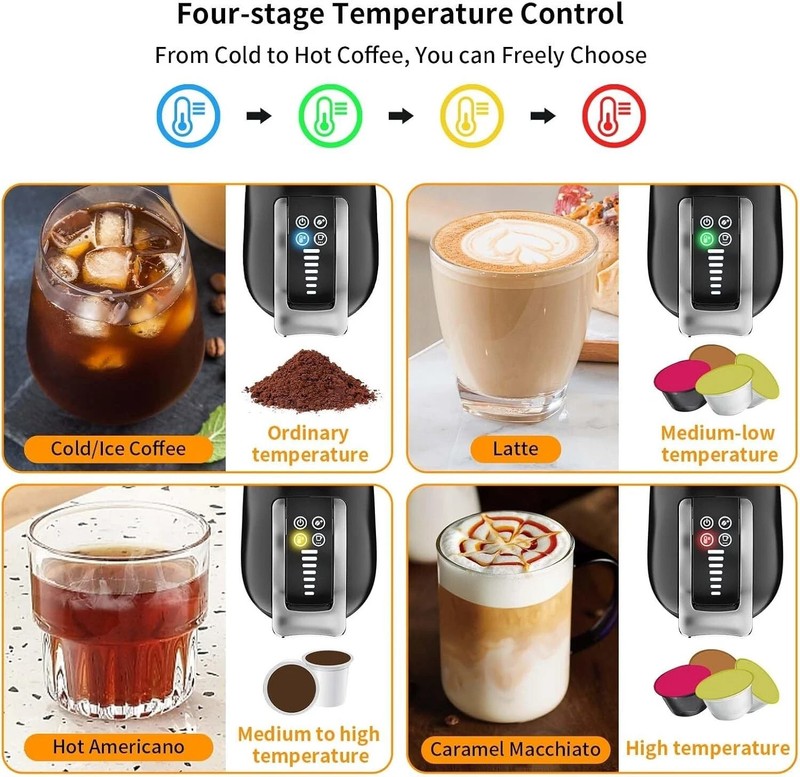 Kotlie Multi Capsule Coffee Machine 19 Bar 5 in 1 Black Model EM-308A-NEW BXF gallery