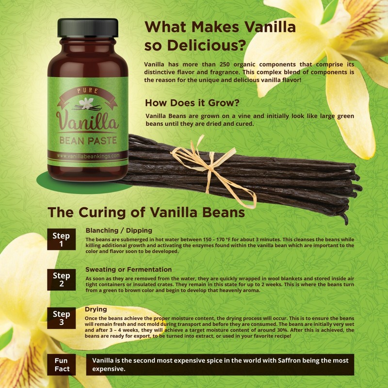 Organic Madagascar Vanilla Extract gallery