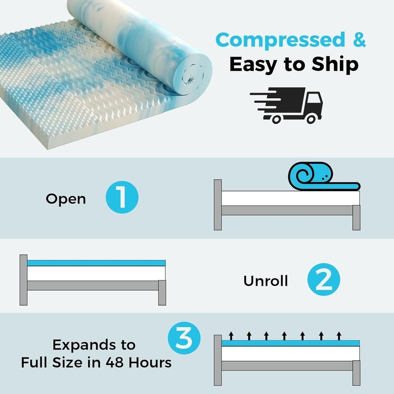5-Zone Comfort Support Memory Foam Mattress Topper Gel Infused Bed Pad,Twin/Full gallery