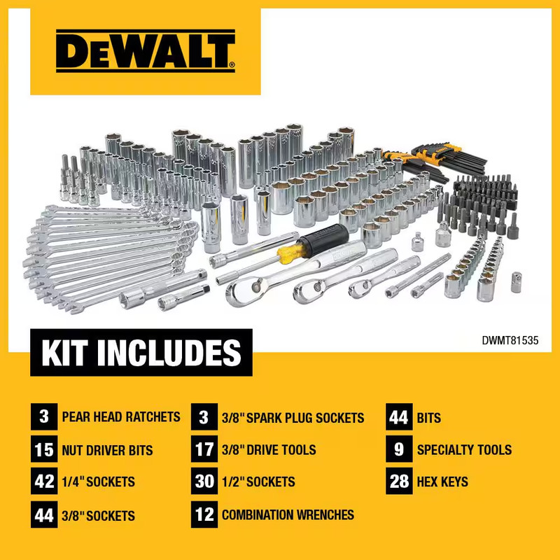 Dewalt Mechanics Tool Set (247-Piece) Case Socket Wrenches Ratchet Drive Tough gallery