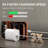 Phone 17 16 15 Charger Fast Charging, 3 FT Long USB C Charger Cord with 20W Type gallery