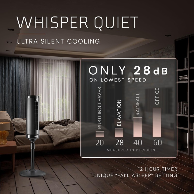 Lasko Elevation Tower Fan with Remote - Adjustable Height from 42" to 54" - O... gallery