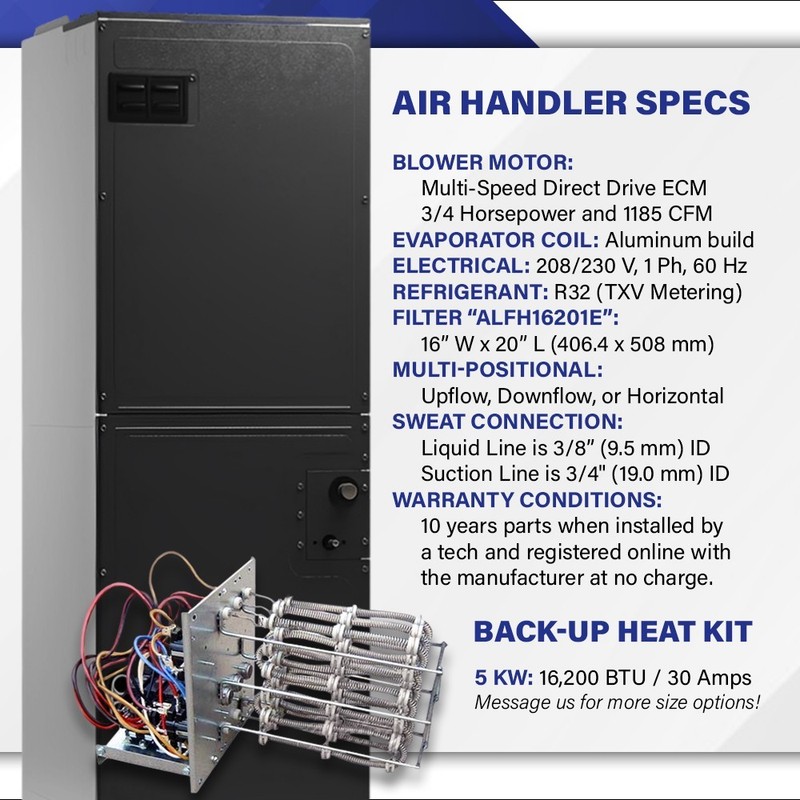 ACiQ 2.5 Ton Heat Pump AC Split System Central Air Conditioner - R32, 14.5 SEER2 gallery