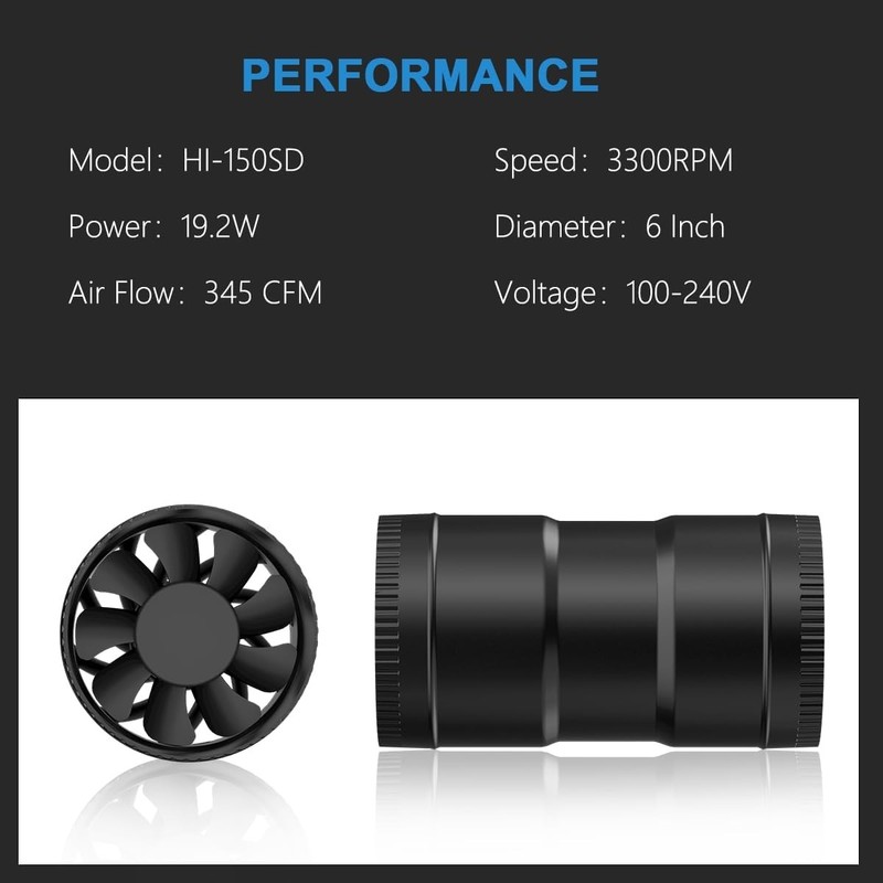 6 Inch Inline Blower Fan with Speed Controller 345 CFM Low Noise Eco Power gallery