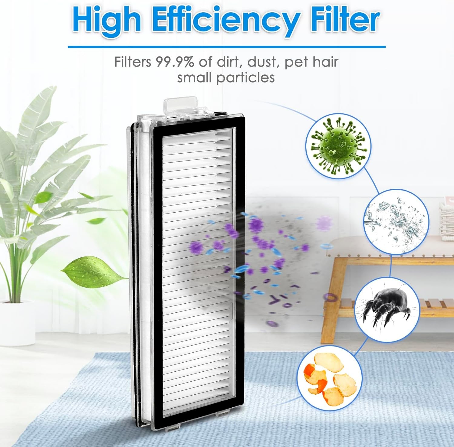 6 Pack Qrevo Master Filters Compatible with Roborock Qrevo Master Qrevo Slim gallery