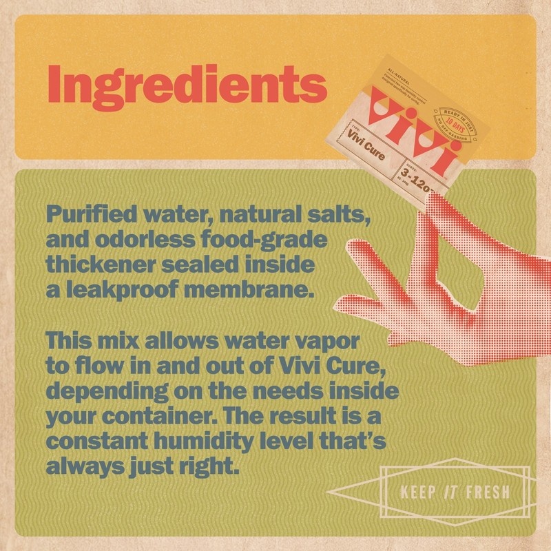 Vivi Humidity Control Packs 4-Pack for Airtight Containers, Ready in 10 Days gallery