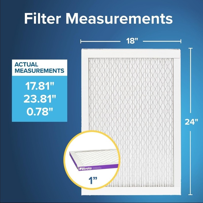 High-Performance Air Filter 18x24x1 - Removes Allergens, 4-Pack Included gallery