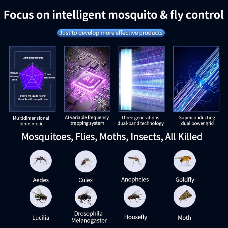 Electronic Bug Zapper Outdoor Indoor Waterproof Mosquito Killer Fly Insect Trap gallery