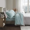 Premier Comfort True North Micro Plush 4 Piece Full Size Aqua Contemporary Be... gallery