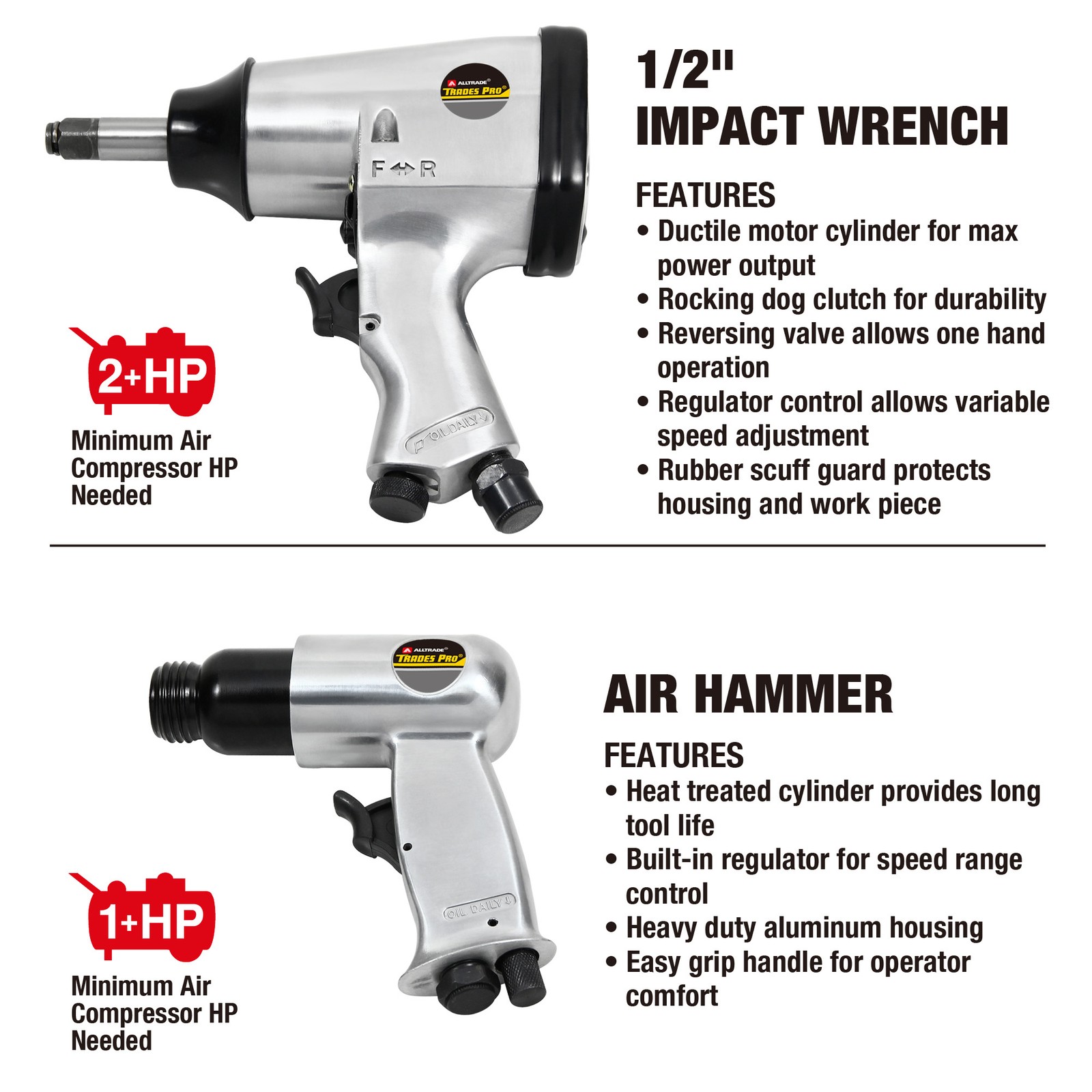 Tradespro 71 Piece Air Tool Set - 836668 gallery