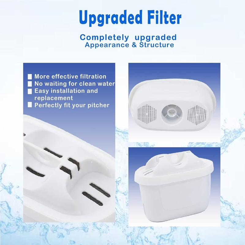 WaterFilter for All BRITA,Compatible with Brita Maxtra/Mava,Maxtra+Fit for Mavea gallery