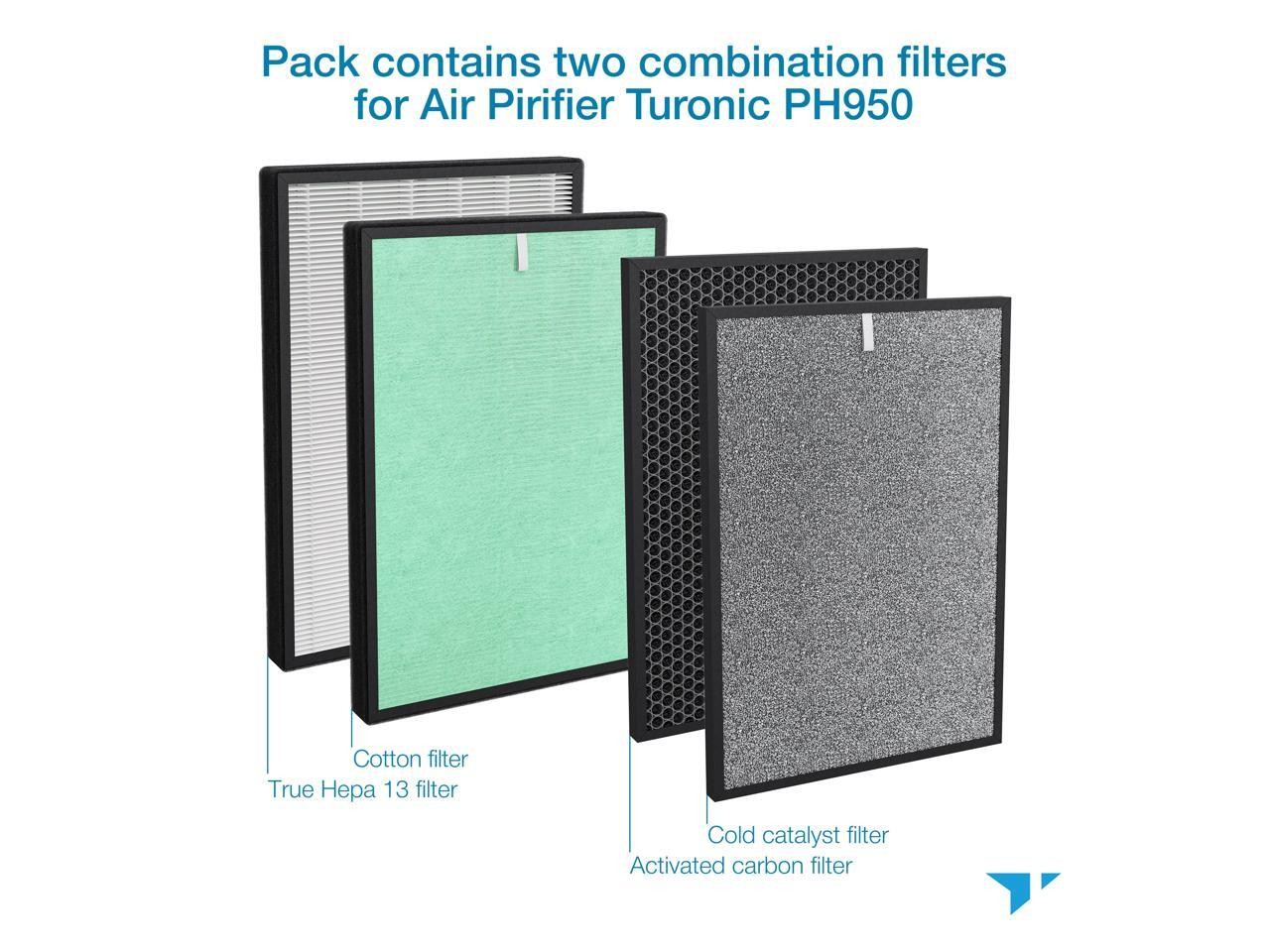 Turonic 4-in-2 Replacement Filter for Air Purifier for Home Turonic PH950 - with gallery
