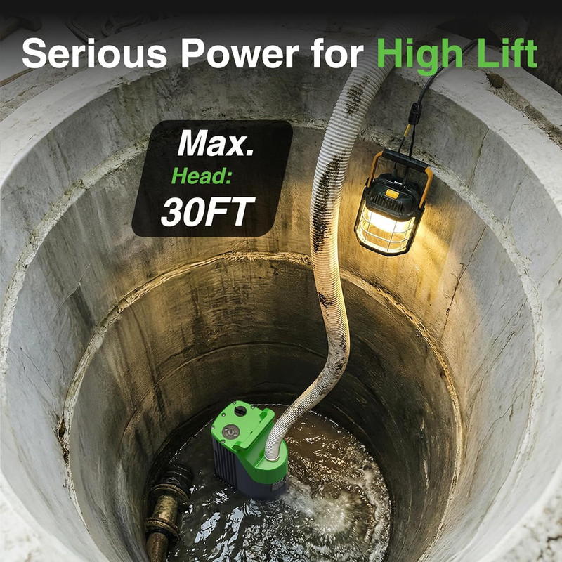 Cordless Submersible Utility Water Pump, Built-In Battery & Remote Control, 635 gallery