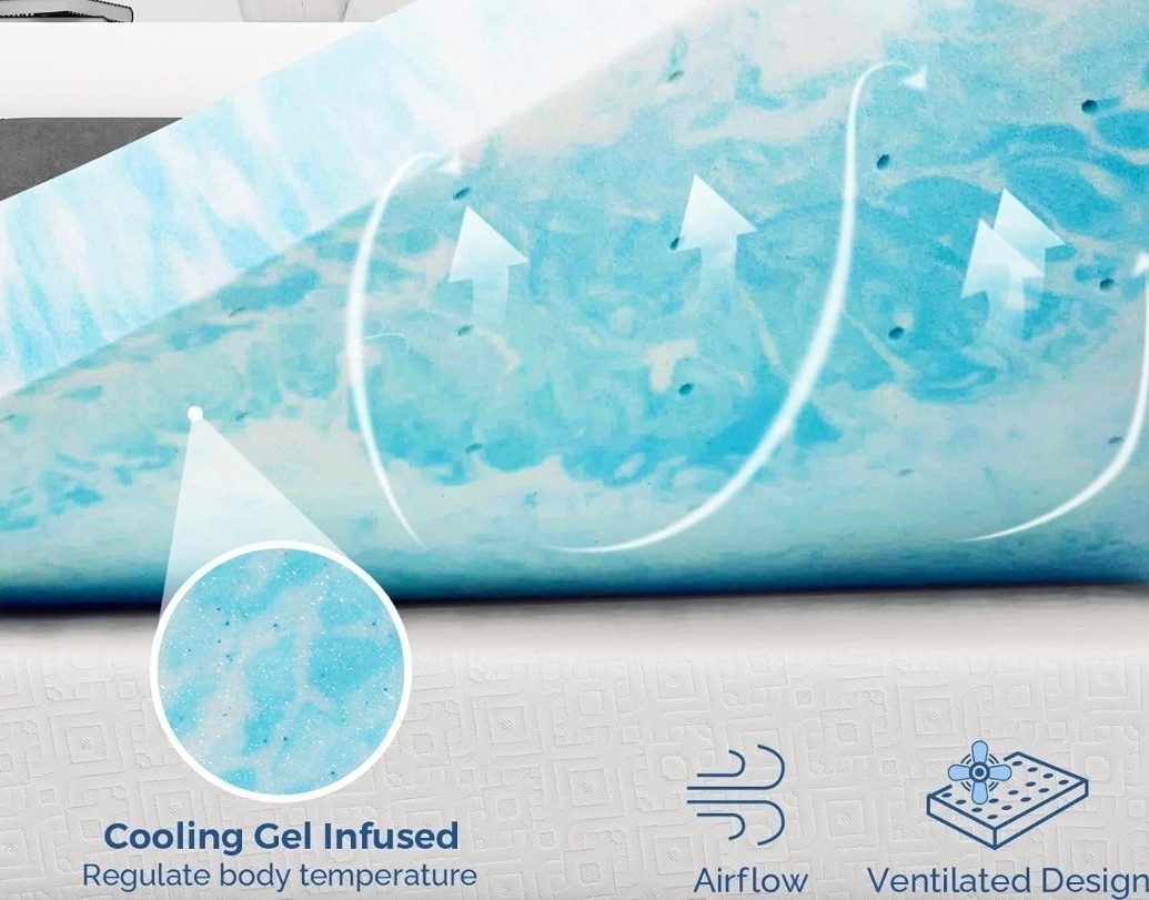 Mattress Topper 3" Gel Memory Foam Bed Topper for Full Size Bed Model TP-HM-3F gallery