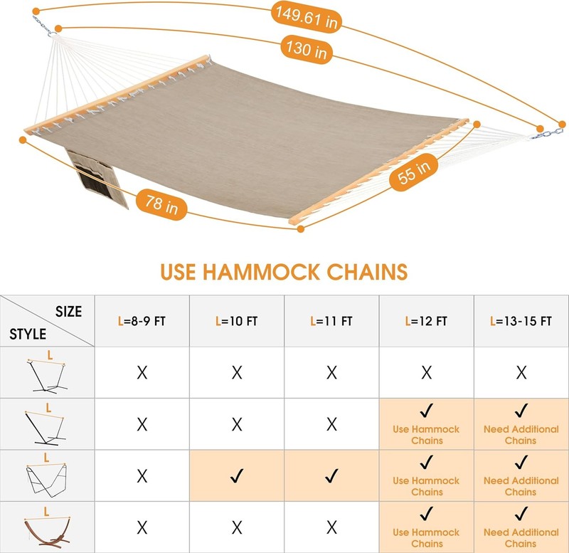 11 FT Double Outside Hammock Quick Dry Olefin Fabric Hammock W/ Spreader Bar gallery
