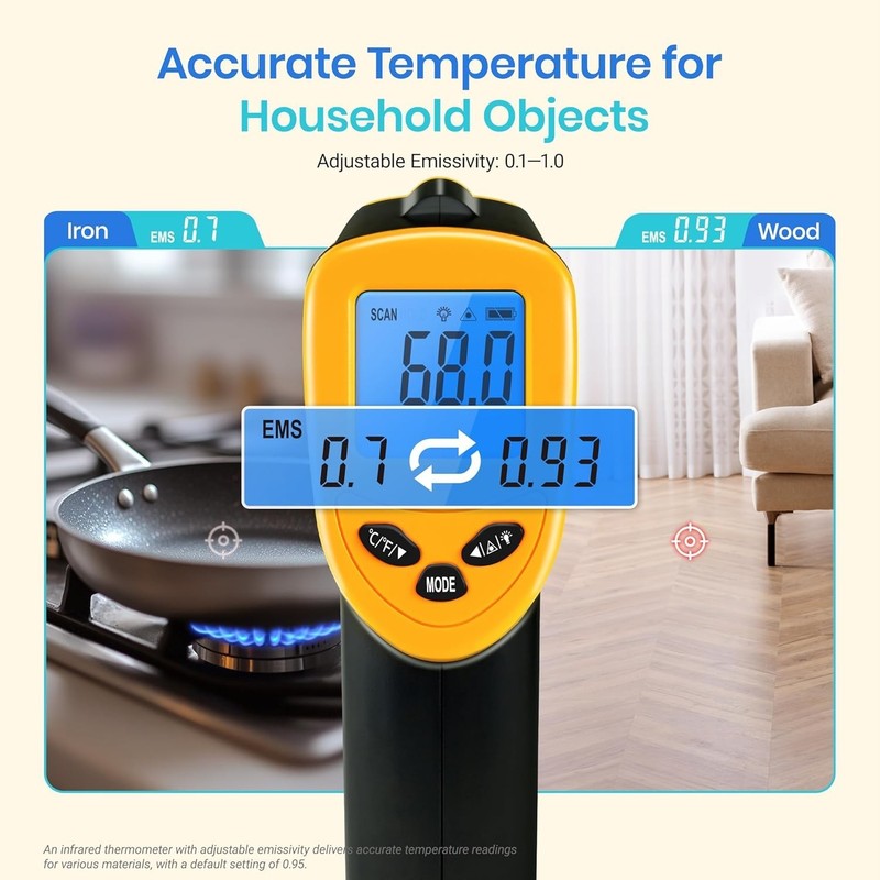 Infrared Thermometer Laser Temperature Gun 774, Meat Food Candy Oven Thermome... gallery