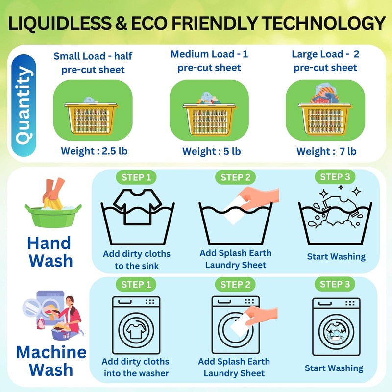 Laundry Detergent Sheets (32 Loads, Unscented), Eco-Friendly Washer Sheets De... gallery