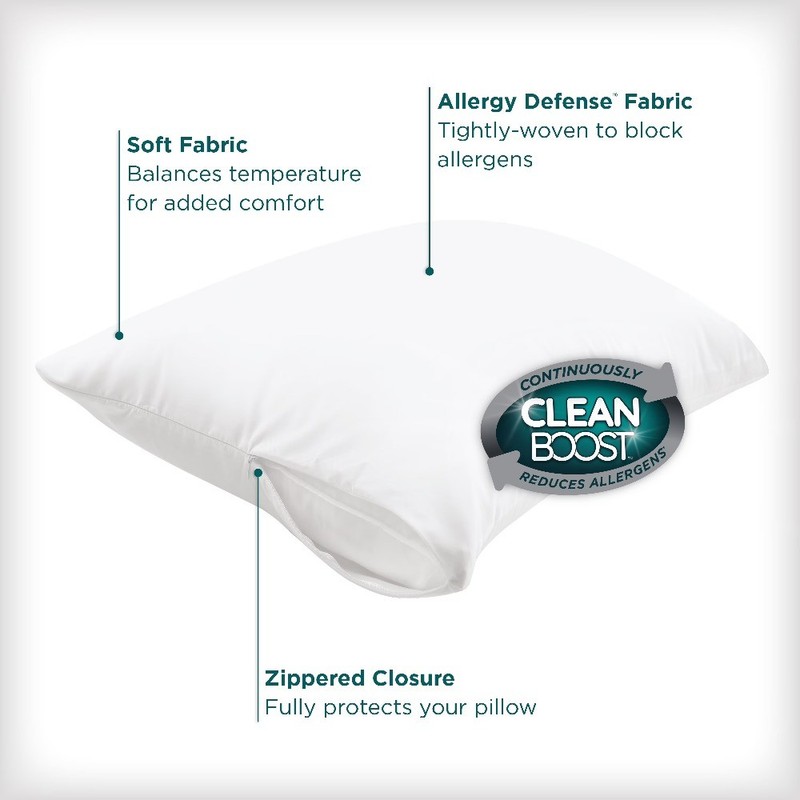 Soft & Clean Bed Pillow Cover Protector, King - Zippered, Allergy Defense gallery