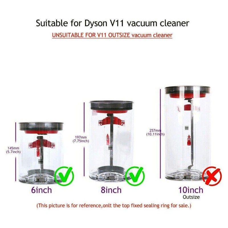 Top Fixed Sealing Ring Replacement for Dyson V10 V11 V15 Vacuum Cleaner Dust Bin gallery