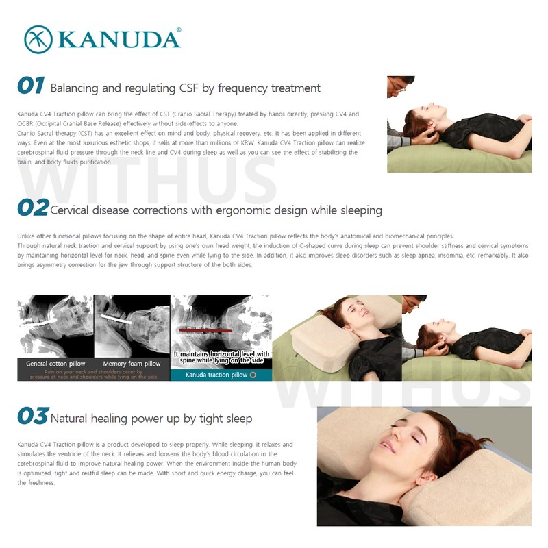 KANUDA Neck Traction cervical Memory Foam Pillow Orthopedic Sleeping gallery