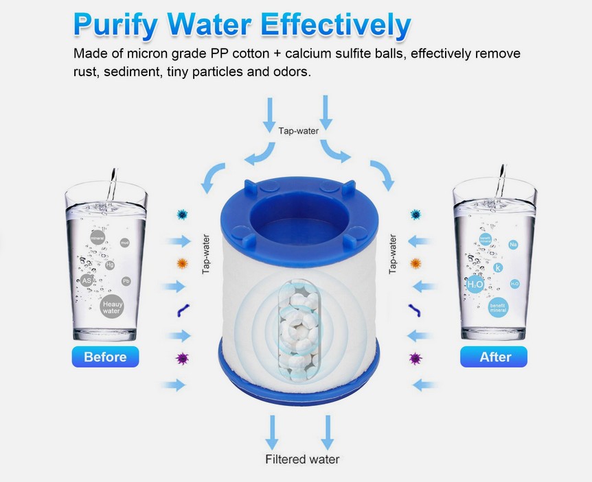 Faucet Water Filter Tap Filtration Kitchen Bathroom Sink Mount Purifier System gallery