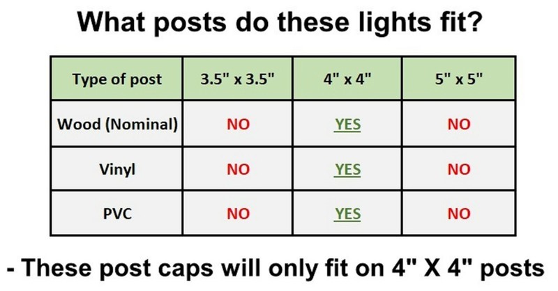 2-Pack Black / White / Copper / Silver 4" x 4" Solar Post Deck Cap LED Light gallery