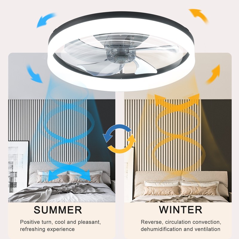 6-Speed Ceiling Fans with Lights and Remote 20" Modern Low Profile Ceiling Fan gallery