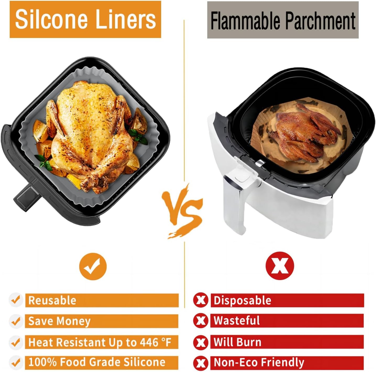 Silicone Air Fryer Liners for Chefman Air Fryer – 6 QT, LYHOLKEER Square Air F gallery