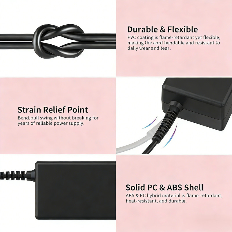 Charger For Caroma C1, E66 Pro, E68 Pro,, P1, P2, P3 750W(1200W Peak) gallery