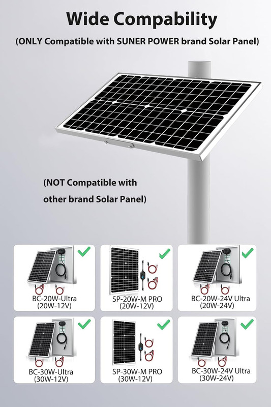 Adjustable Solar Panel Pole Mounting Bracket Rack Kit for 20W 30W Solar Panel - gallery