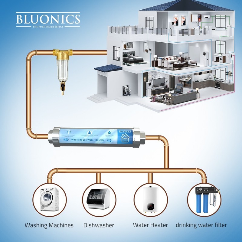 Bluonics Whole House Water Conditioning and Descaler, Alternative to Softener, S gallery