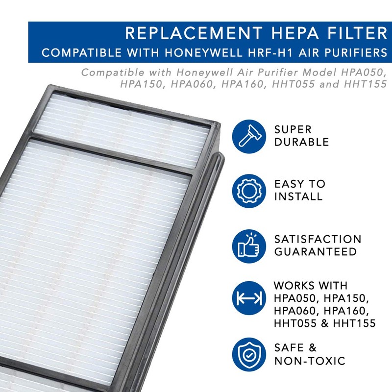 MaximalPower Replacement Filter for Honeywell Air Purifier HRFH1 (Filter H) gallery