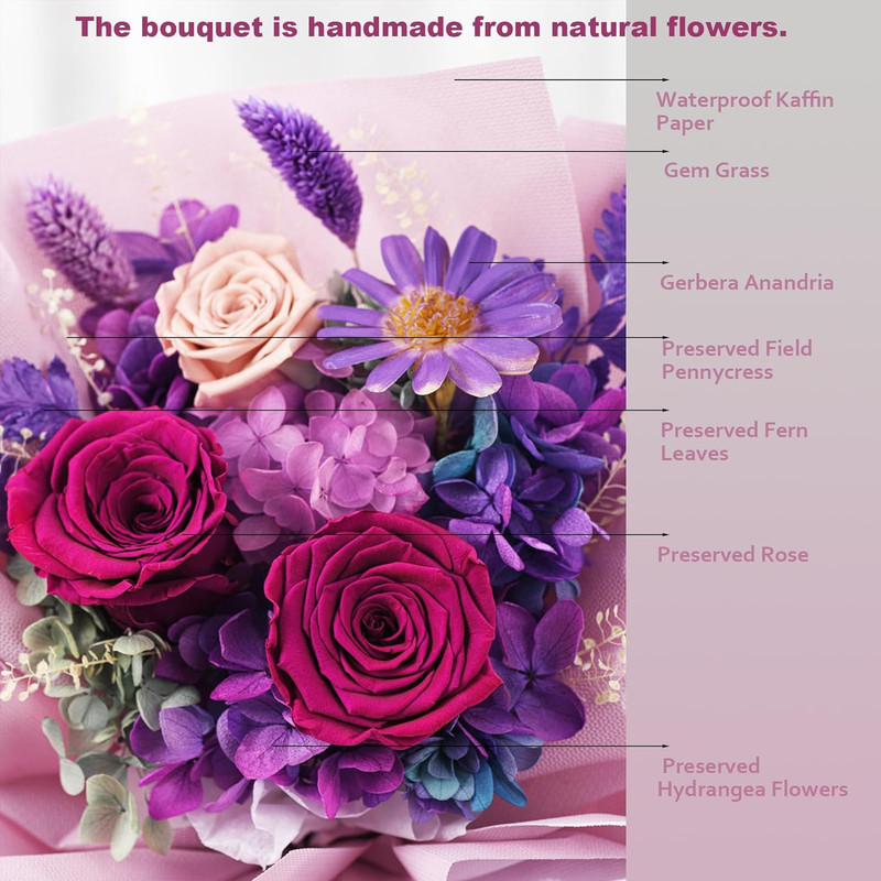 Lovenfold Preserved Flowers for Delivery, Purple Rose Bouquets That Last 1-3 Yea gallery