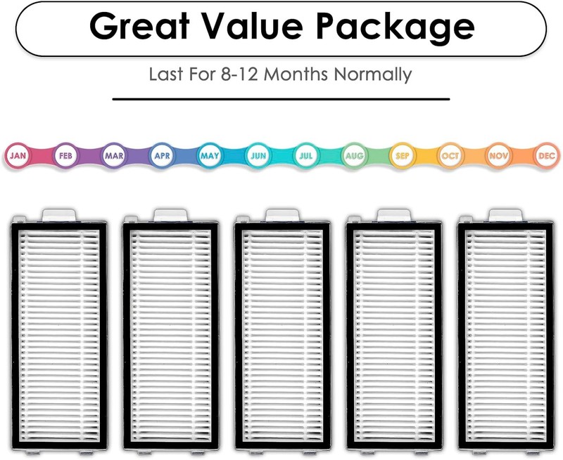 5 Pack Qrevo Master Replacement Filters Compatible with Roborock Qrevo Master gallery