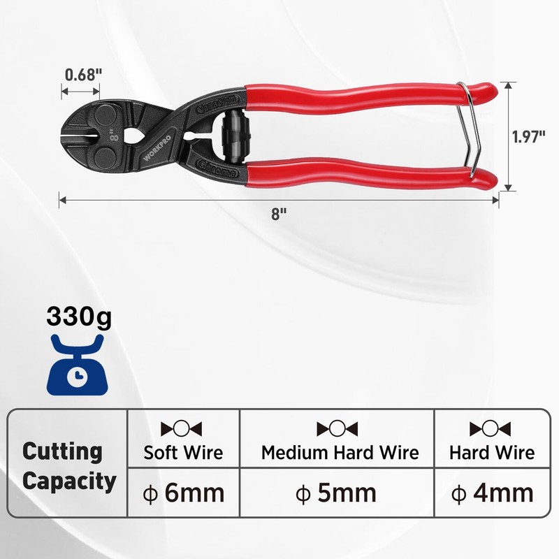 WORKPRO 8" Mini Bolt Cutter Compact Bolt Cutters for Cutting Wire Cables Chains gallery