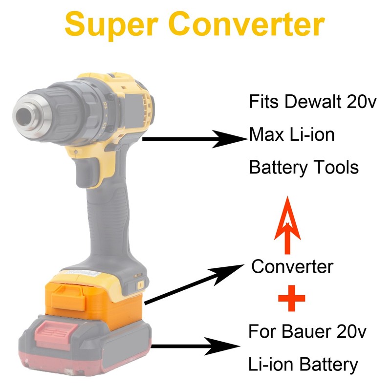 Adapter Converter For Bauer 20V Battery to for Dewalt 20V Li-ion Tools Connector gallery