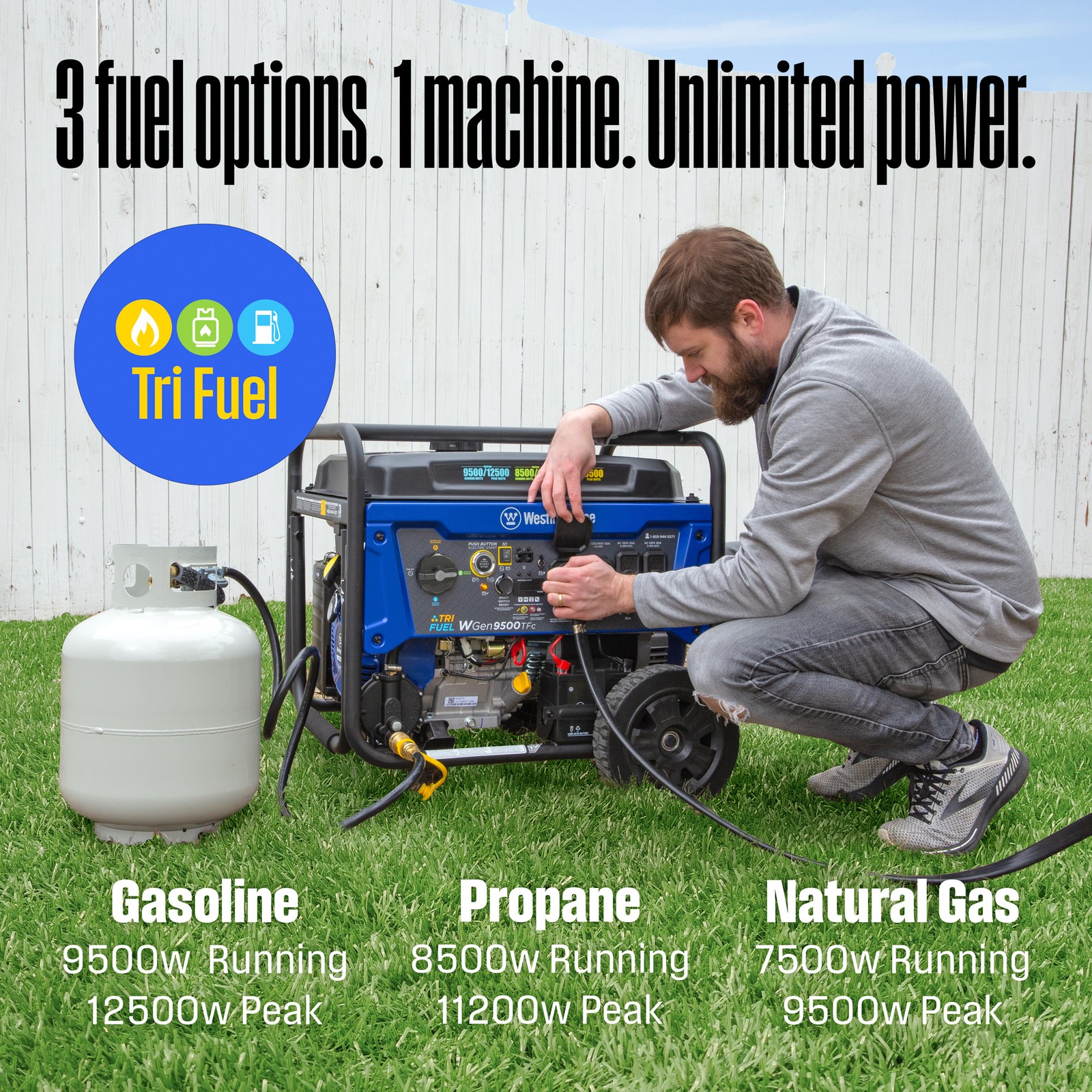 Refurbished Westinghouse Generator Model WGen9500TFc Tri Fuel gallery