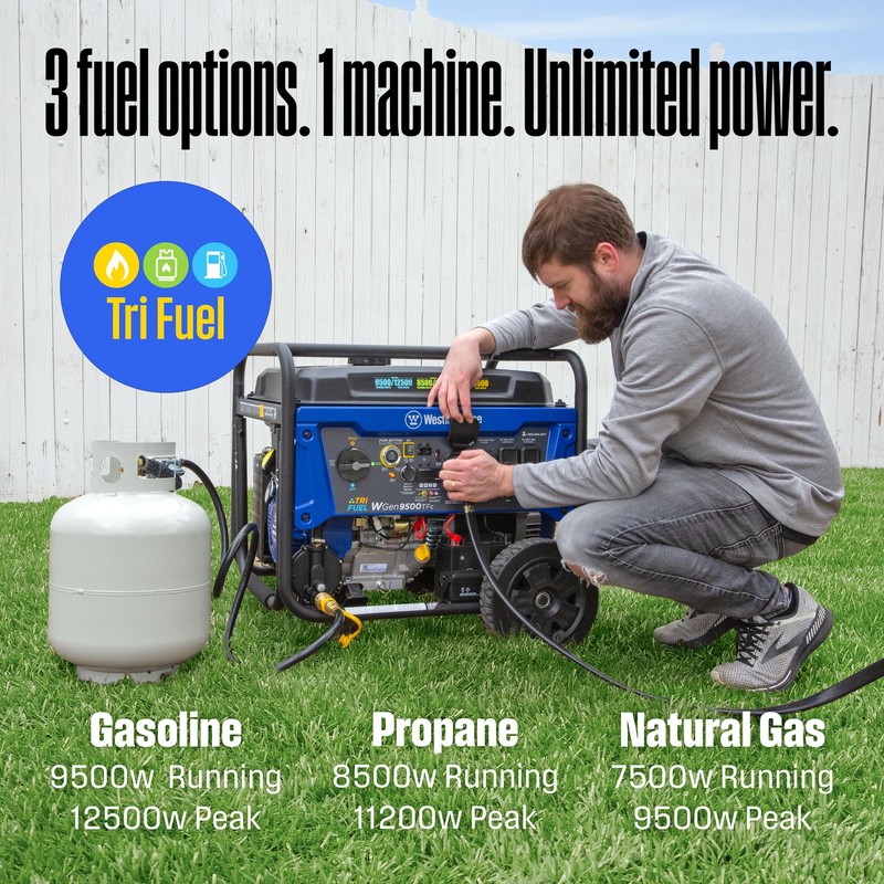 Refurbished Westinghouse Generator Model WGen9500TFc Tri Fuel gallery