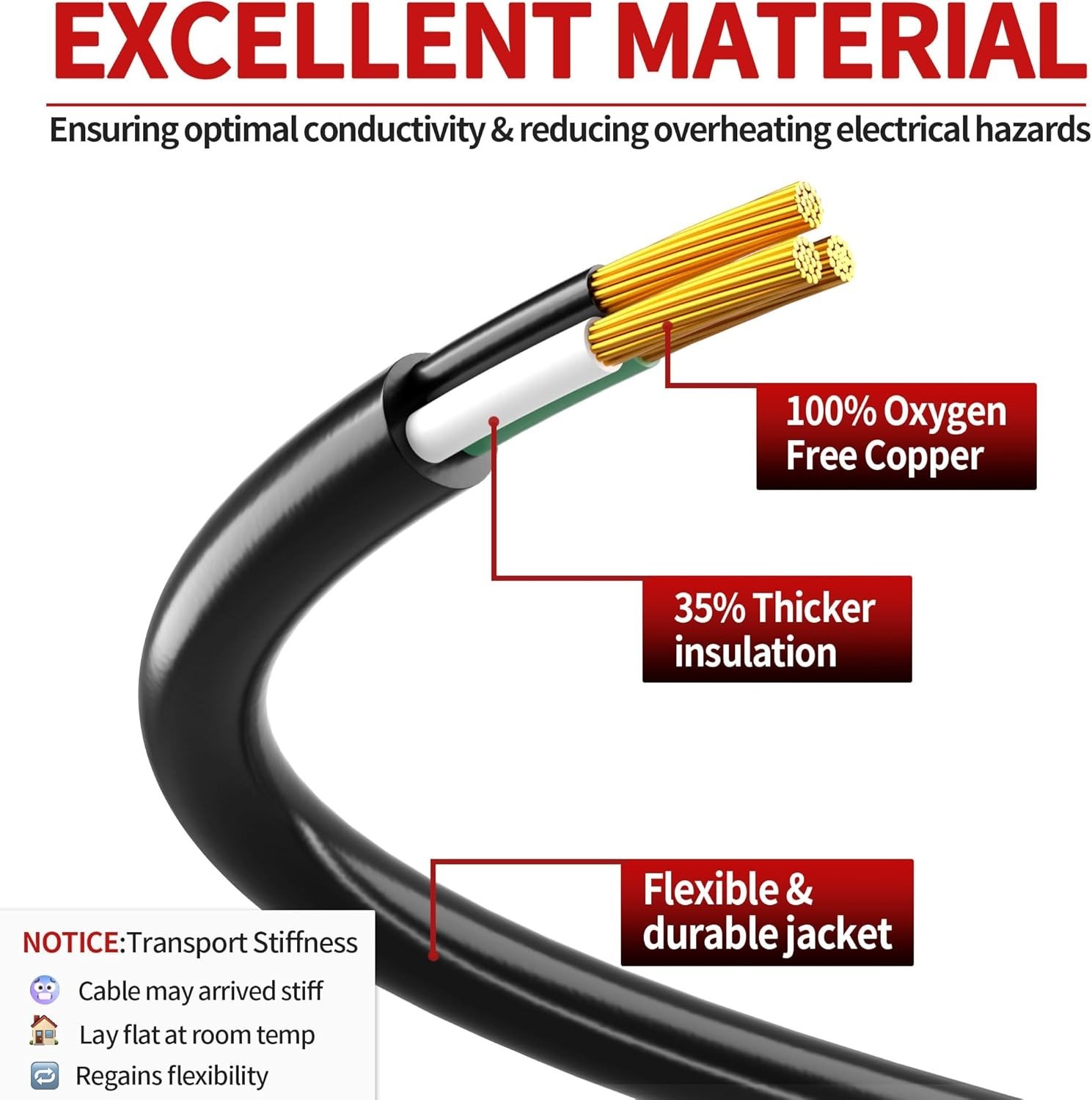 15 Ft Outdoor Extension Cord Waterproof Weatherproof Black 3 Prong Power Cord gallery