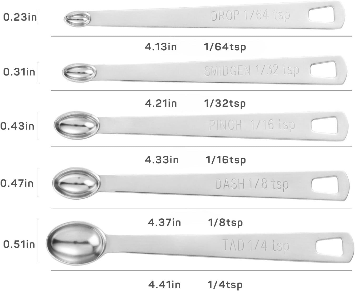 2 Pack Teaspoon Measuring Spoons, 1/4 Tsp, 1/8 Tsp, 1/16 Tsp, 1/32 Tsp, 1/64 Tsp gallery